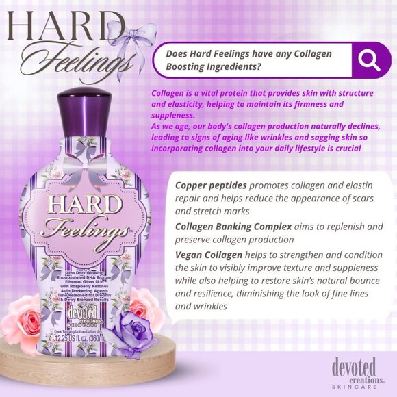 Devoted Creations Hard Feelings Tanning Lotion New 2025! - Picture 6 of 6